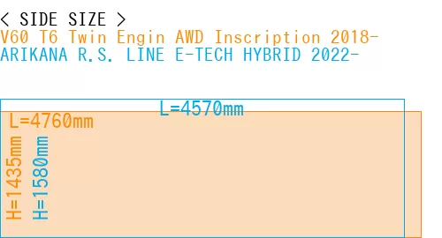 #V60 T6 Twin Engin AWD Inscription 2018- + ARIKANA R.S. LINE E-TECH HYBRID 2022-